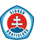 Bratislava logo