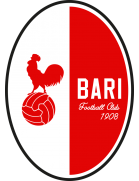 FC Bari 1908 logo